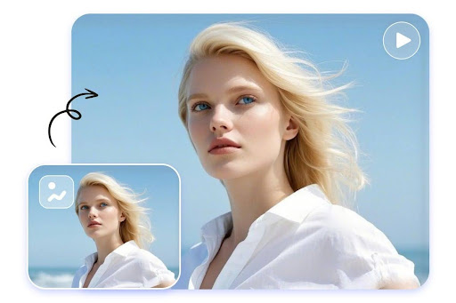 The Best Image-to-Video AI Tools of 2026: A Practical Buyer’s Guide for Serious Creators