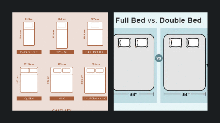 Double Bed Dimensions