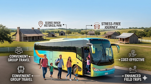 Benefits of Hiring a Charter Bus for George Ranch Historical Park Trips George Ranch