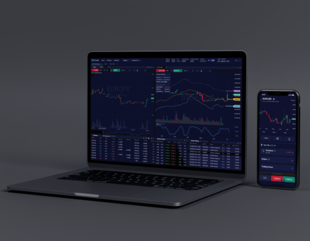 What Are the Best Trading Software Solutions for Brokers and Prop Firms? trading software solutions