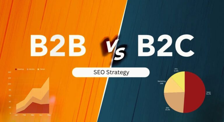 B2B SEO vs B2C SEO: Why the Rules Are Completely Different (And What US Businesses Get Wrong)