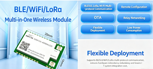 Selection Guide for IoT Scenarios: LoRa, BLE, and WiFi